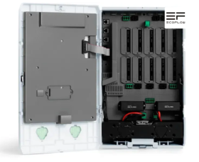 Набір EcoFlow Smart Home Panel Combo - фото №3